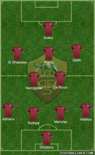 AS Roma Formation 2016