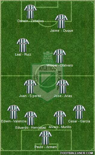 CDC Atlético Nacional Formation 2016