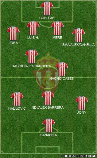 Real Sporting S.A.D. Formation 2016