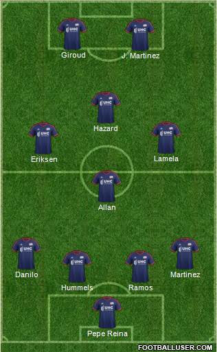 New England Revolution Formation 2016
