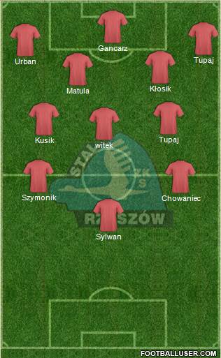 Stal Rzeszow Formation 2016