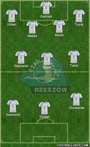 Stal Rzeszow Formation 2016