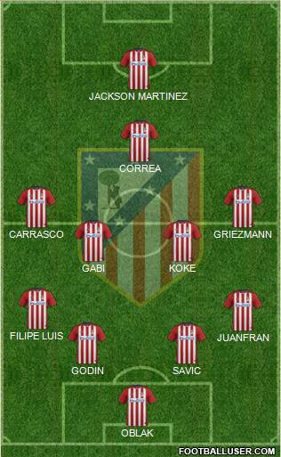 C. Atlético Madrid S.A.D. Formation 2016