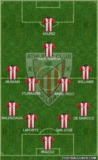 Athletic Club Formation 2016