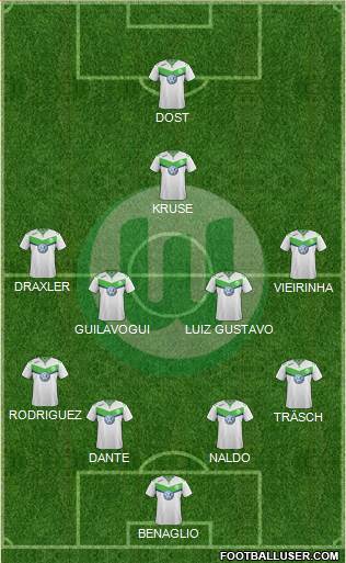 VfL Wolfsburg Formation 2016