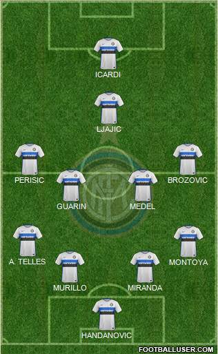 F.C. Internazionale Formation 2016