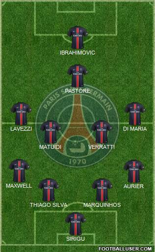 Paris Saint-Germain Formation 2016