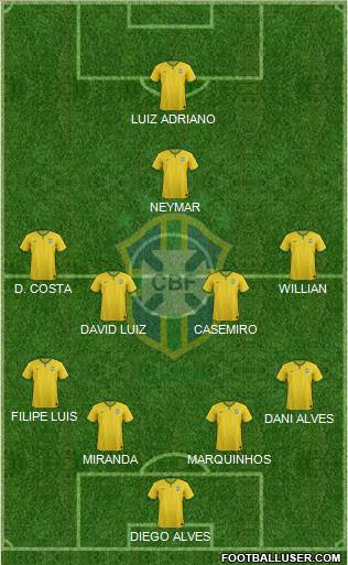 Brazil Formation 2016