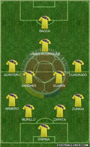 Colombia Formation 2016