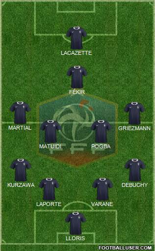 France Formation 2016