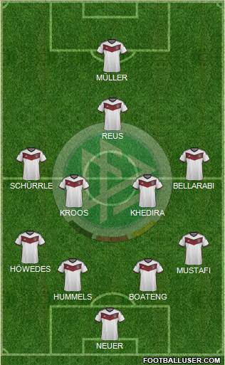 Germany Formation 2016