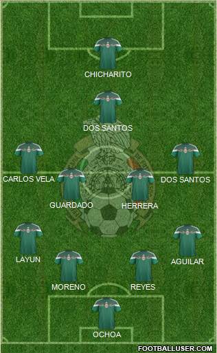 Mexico Formation 2016