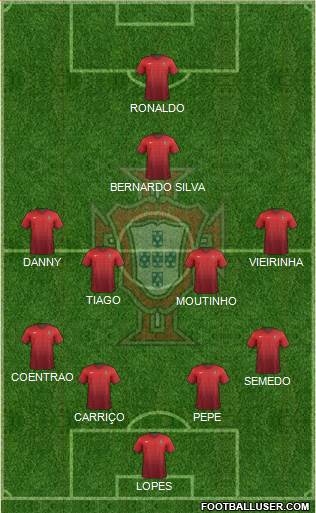 Portugal Formation 2016