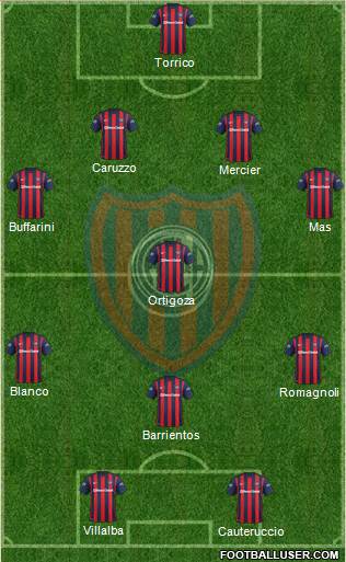 San Lorenzo de Almagro Formation 2016
