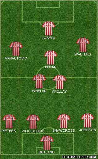 Stoke City Formation 2016