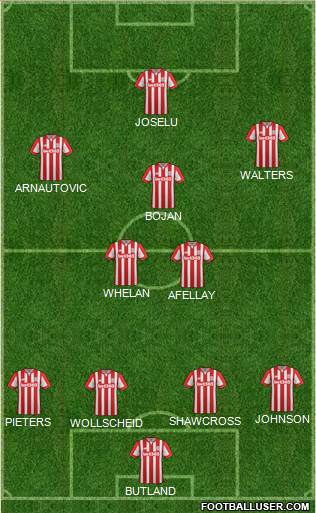 Stoke City