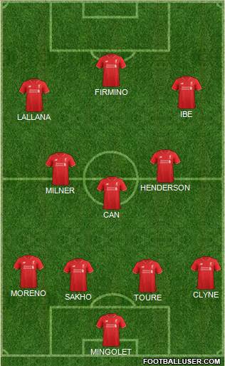 Liverpool Formation 2016