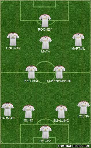 Manchester United Formation 2016
