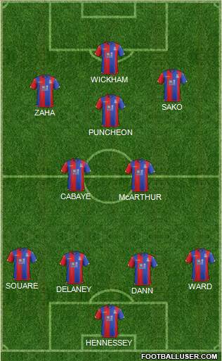Crystal Palace Formation 2016