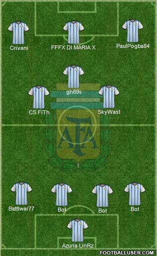 Argentina Formation 2016