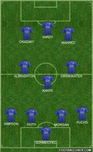 Leicester City Formation 2016
