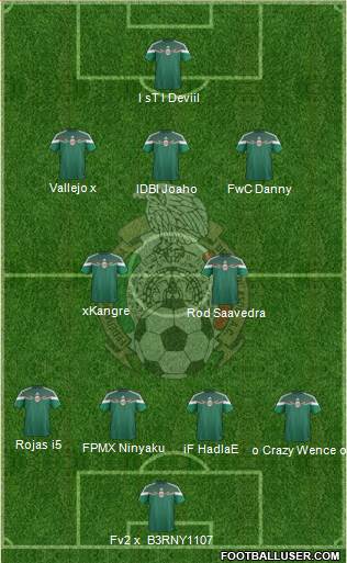 Mexico Formation 2016
