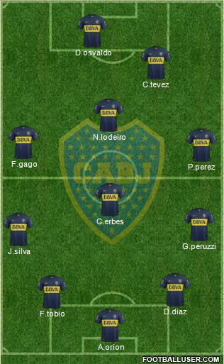 Boca Juniors Formation 2016