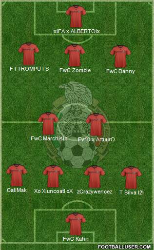 Mexico Formation 2016