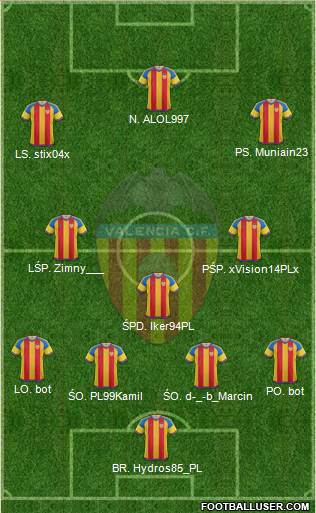 Valencia C.F., S.A.D. Formation 2016