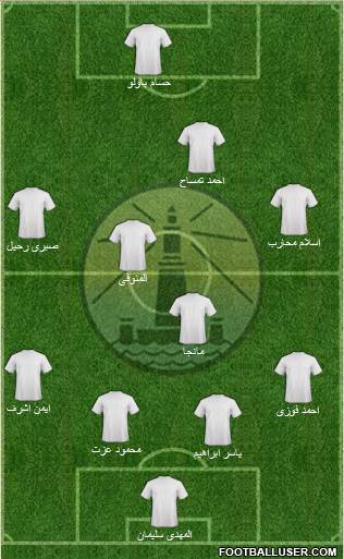 Olympic Alexandria Formation 2016