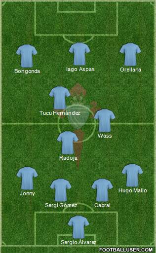 R.C. Celta S.A.D. Formation 2016