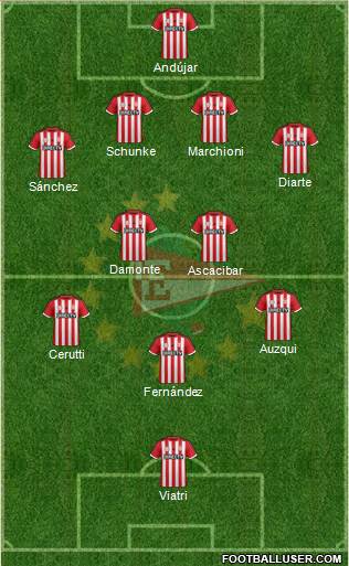 Estudiantes de La Plata Formation 2016