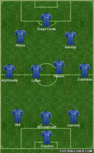 Chelsea Formation 2016