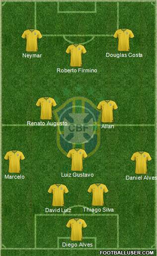 Brazil Formation 2016