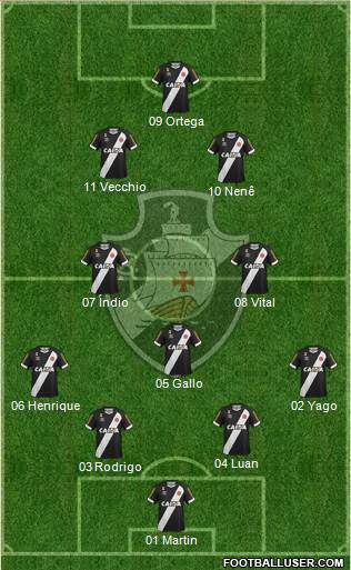 CR Vasco da Gama Formation 2016