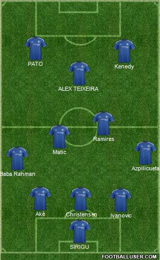 Chelsea Formation 2016