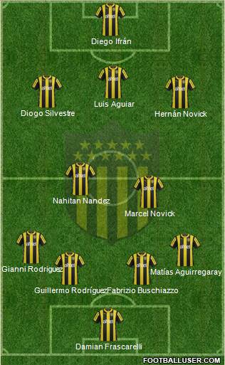 Club Atlético Peñarol Formation 2016