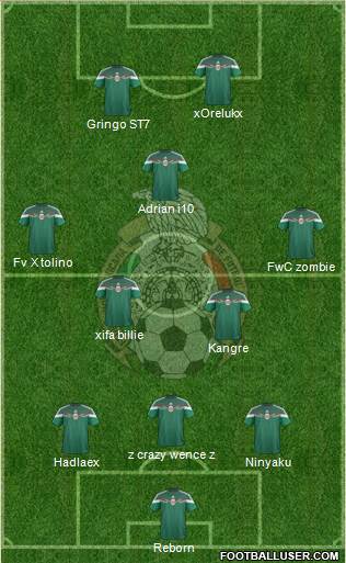Mexico Formation 2016