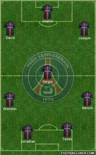 Paris Saint-Germain Formation 2016