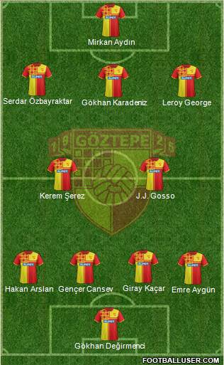 Göztepe A.S. Formation 2016