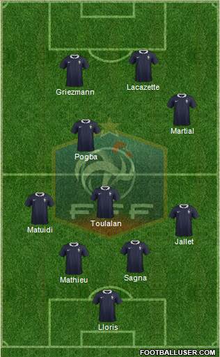 France Formation 2016