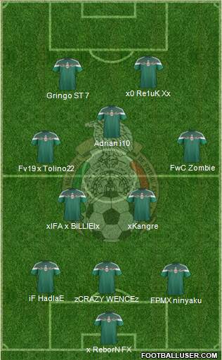 Mexico Formation 2016