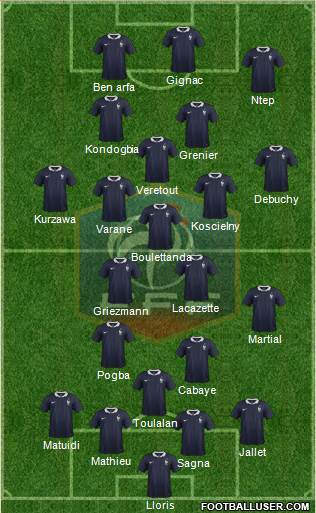 France Formation 2016
