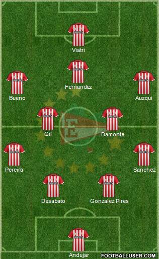 Estudiantes de La Plata Formation 2016