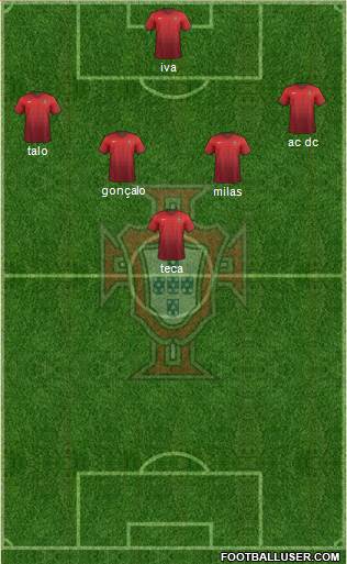 Portugal Formation 2016