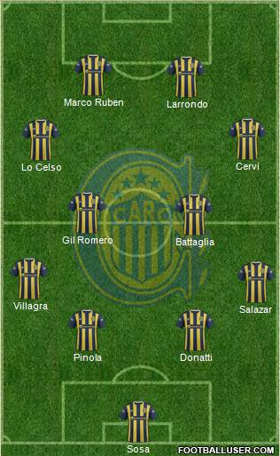 Rosario Central Formation 2016