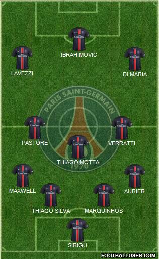 Paris Saint-Germain Formation 2016