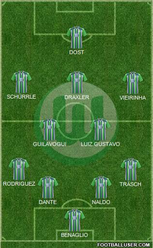 VfL Wolfsburg Formation 2016