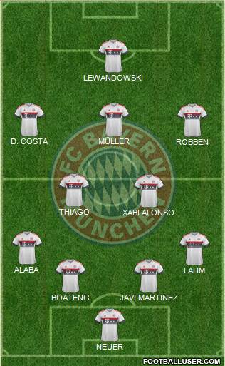 FC Bayern München Formation 2016