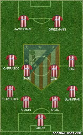 C. Atlético Madrid S.A.D. Formation 2016
